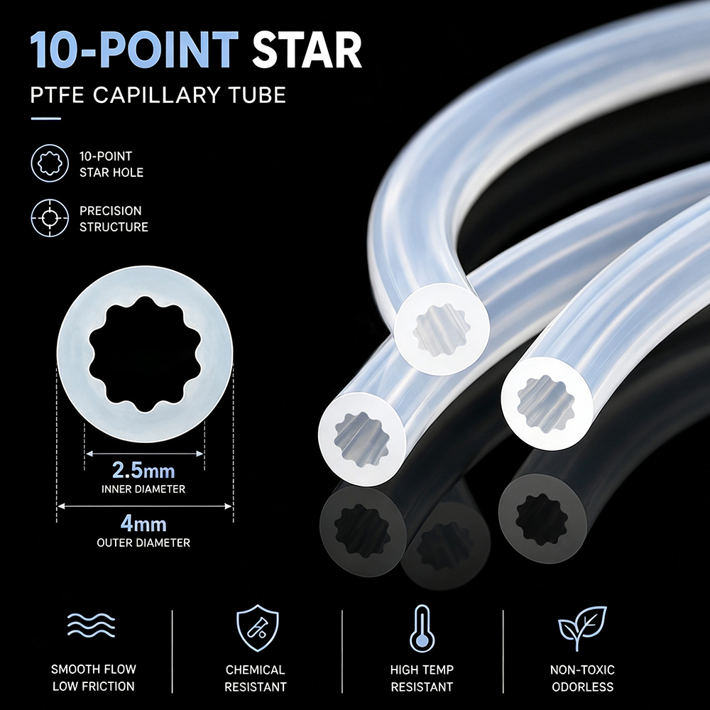 Aluminium Profile 2020 - ท่อ PTFE รูปดาว หลากสี ขนาด ID2.5