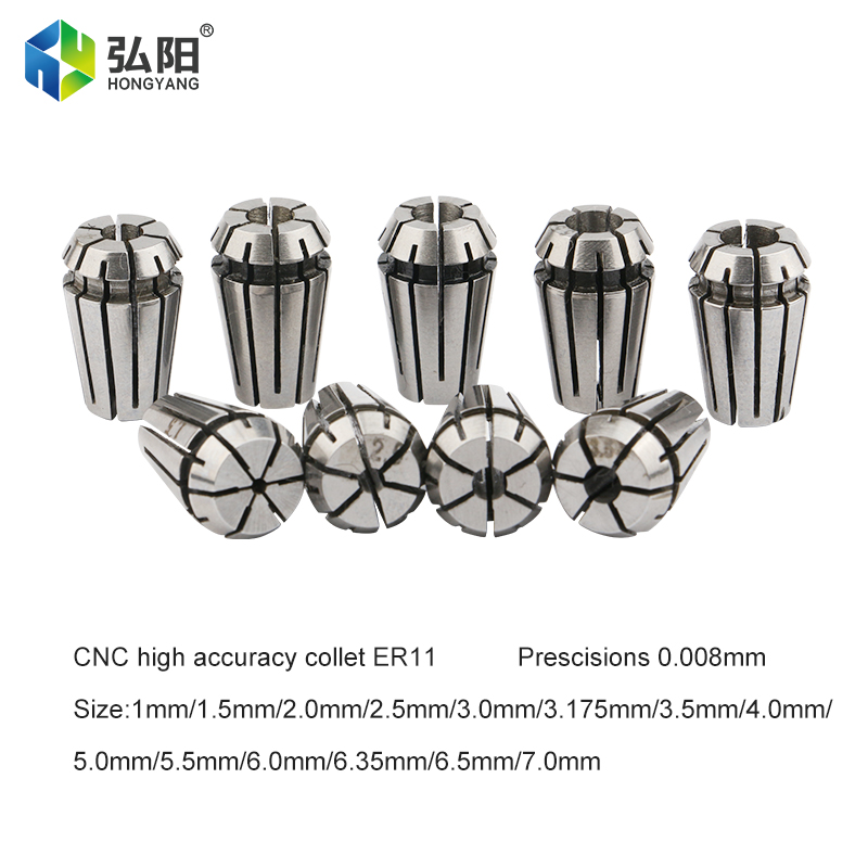 ชุดอุปกรณ์สปินเดิลระบายความร้อ - Water Cooled Spindle บทวิจารณ์และราคา