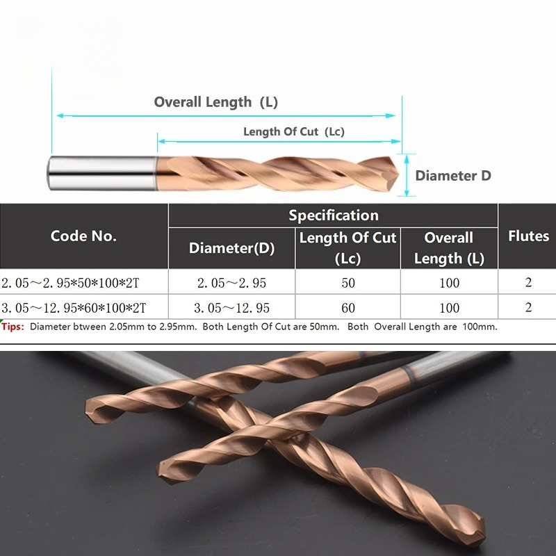 ดอกสว่านเกลียวแบบก้านตรง 100 ล - Cnc Bits บทวิจารณ์และราคา