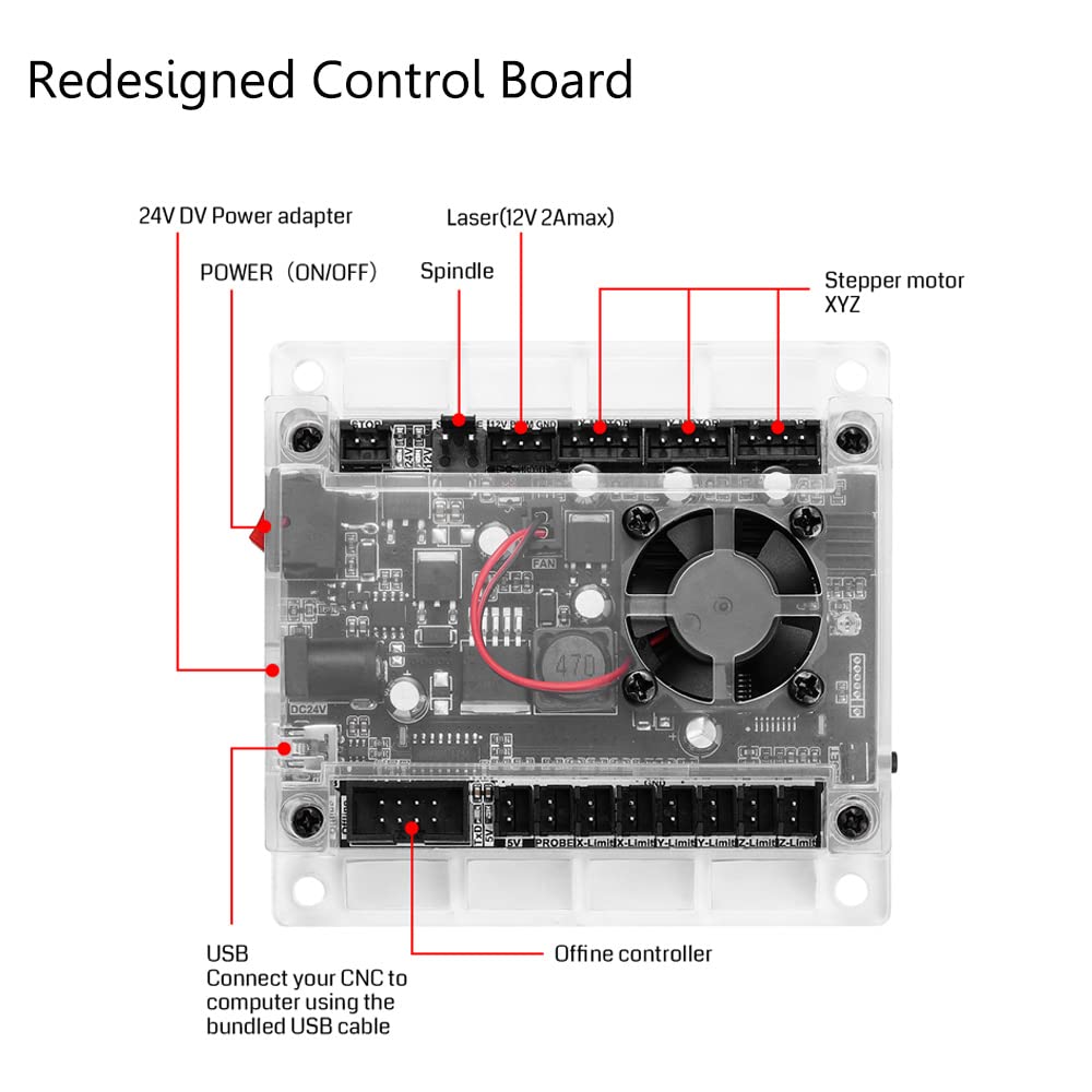 ชุดเราเตอร์ Genmitsu CNC 3018- - 3018 Cnc บทวิจารณ์และราคา