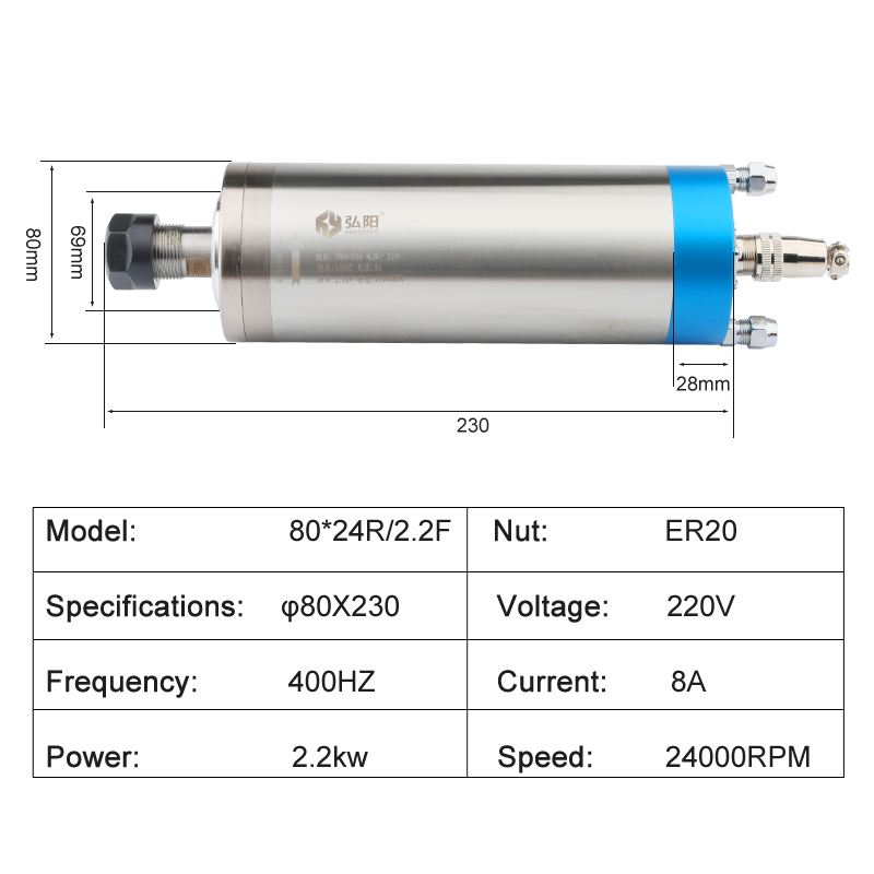 ชุดเครื่องกัด CNC 2.2kw พร้อมม - Water Cooled Spindle บทวิจารณ์และราคา