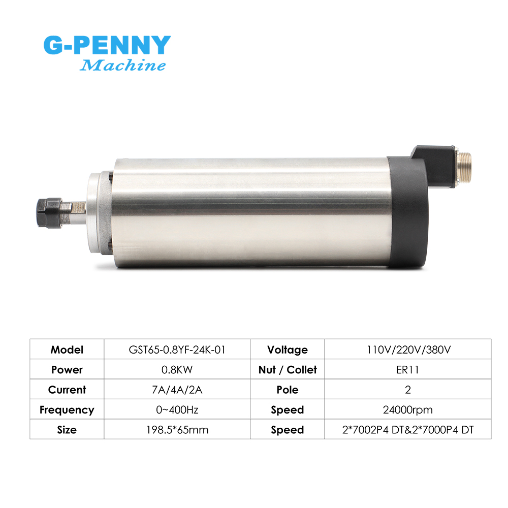 มอเตอร์แกนหมุนระบายความร้อนด้ว - Water Cooled Spindle บทวิจารณ์และราคา