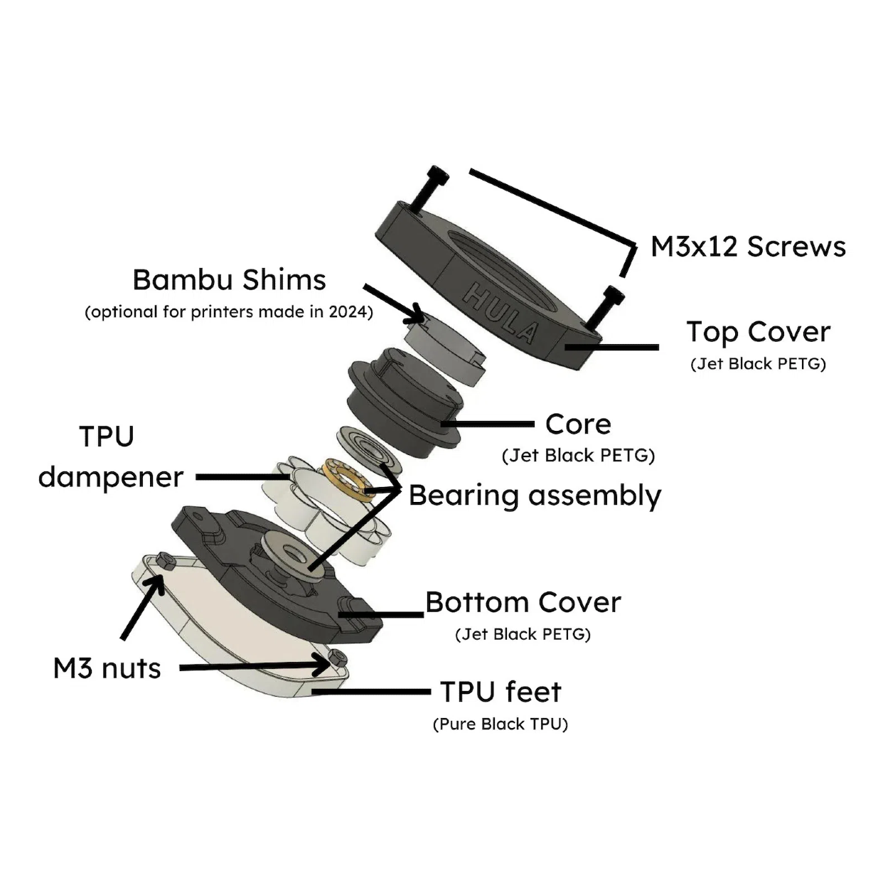 ขาตั้งกันสั่นสะเทือนสำหรับเครื - Aluminium Profile 2020 บทวิจารณ์และราคา