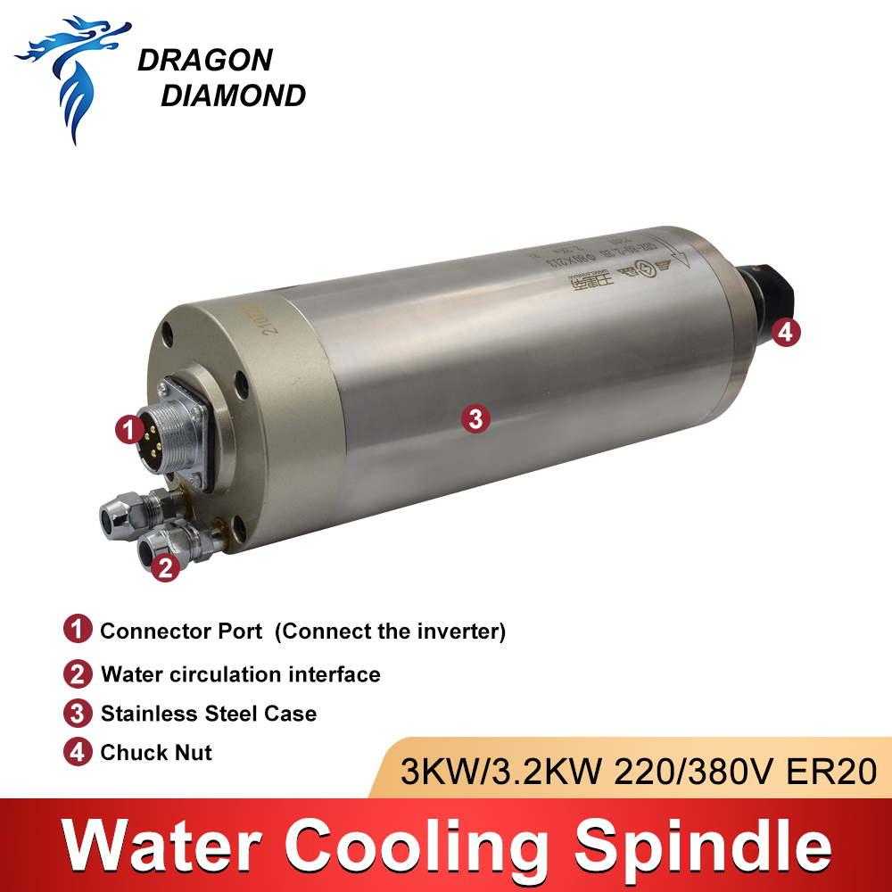 ชุดมอเตอร์แกนหมุนระบายความร้อน - Water Cooled Spindle บทวิจารณ์และราคา