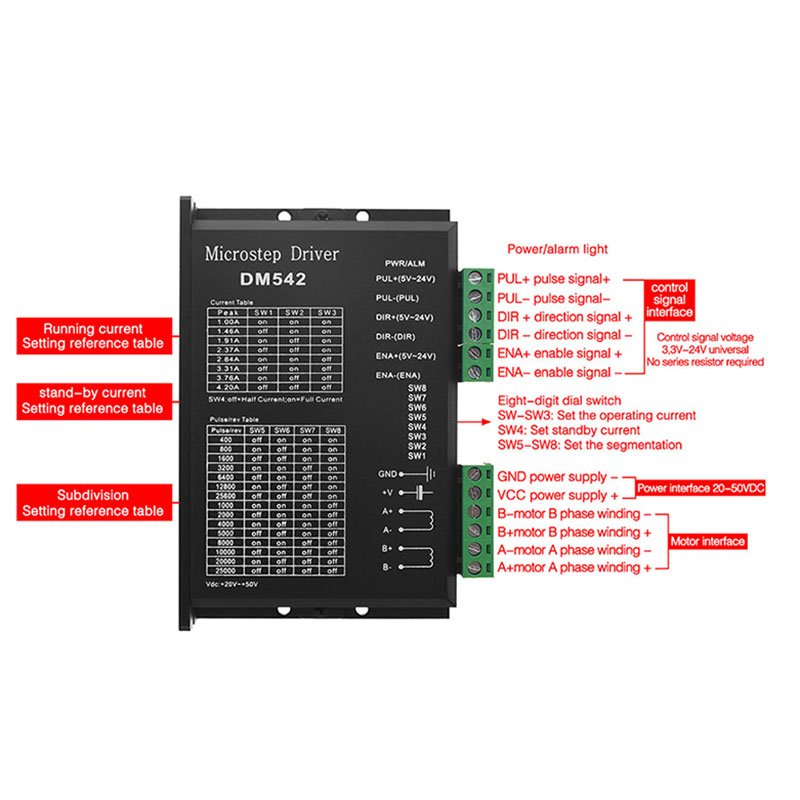 DM542ขับมอเตอร์ไมโครสเต็ปใหม่เ - Nema 17 Stepper บทวิจารณ์และราคา