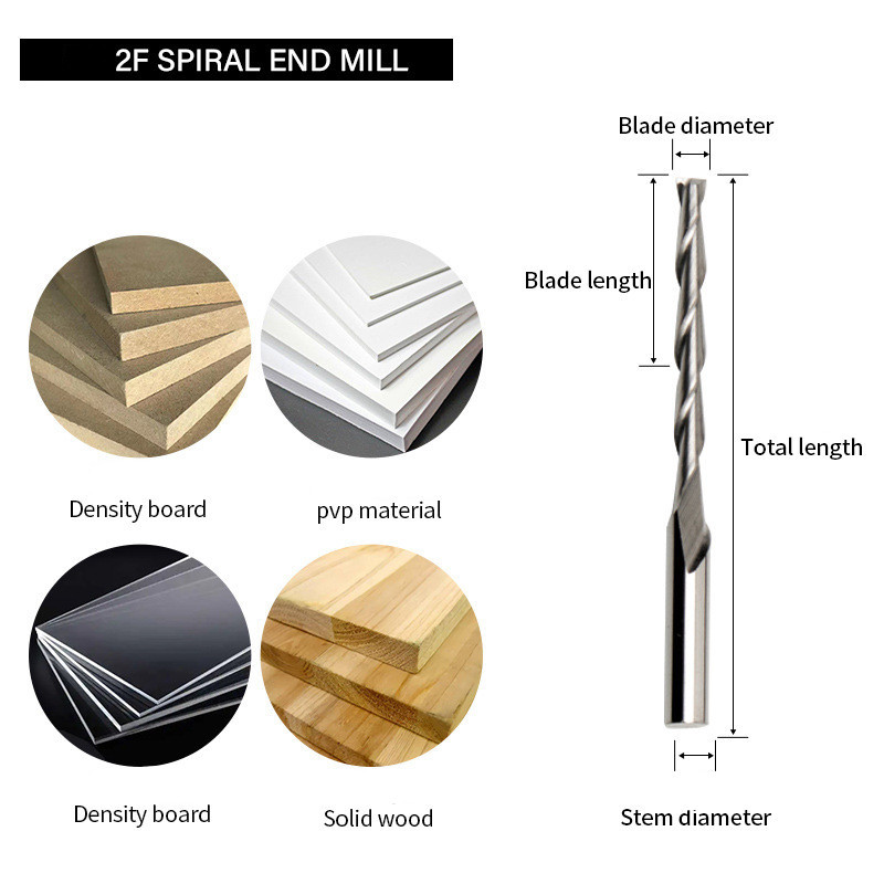 ดอกกัดปลายแบนแบบตัดขึ้น ขนาดก้ - End Mill Set บทวิจารณ์และราคา