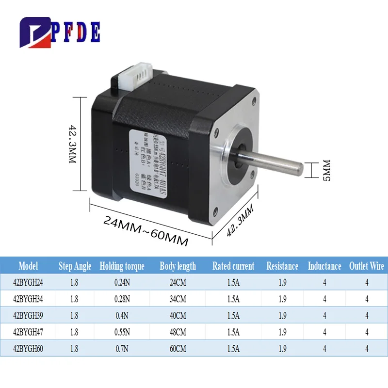 Nema17 Stepper Motor 42BYGH 3D - Nema 17 Stepper บทวิจารณ์และราคา