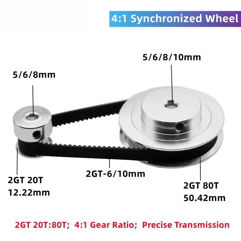 Kufan ชุดล้อสายพานจับเวลา2GT G - Gt2 Pulley บทวิจารณ์และราคา