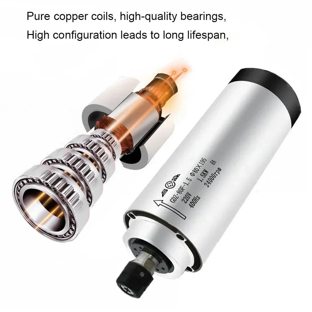 ชุดมอเตอร์สปินเดิล CNC ระบายคว - Water Cooled Spindle บทวิจารณ์และราคา
