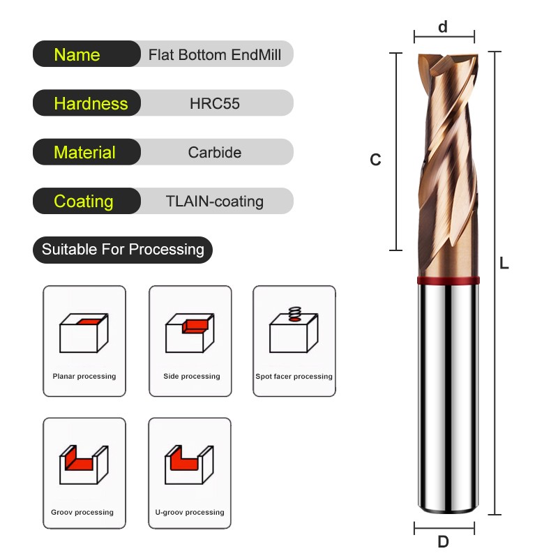 Shazam TGR-HRC55 2F วงแหวนปลาย - End Mill Set บทวิจารณ์และราคา